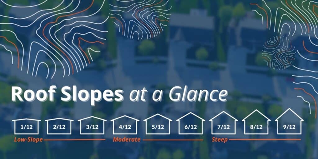roof slope types that make a calculator valuable